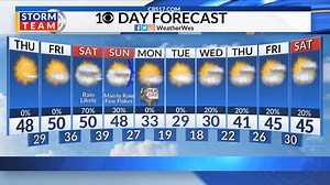 268K views · 631 reactions | Here's a final look at your 10 day forecast from the CBS 17 Weather Team. Sleep tight and don't let the bed bugs bite! #ncwx You can also get your full forecast breakdown anytime here: https://www.cbs17.com/weather/new-cbs17-storm-team-forecast/ | Weather Wes Hohenstein | Facebook