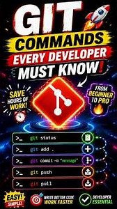 🚀 90% Developers Use Git Wrong! 😳 Learn These Commands #shorts