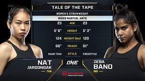 Wondergirl vs. Zeba Bano | ONE Full Fight