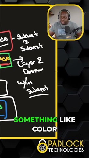 Solving Micro Segmentation: Software-Defined! ✅