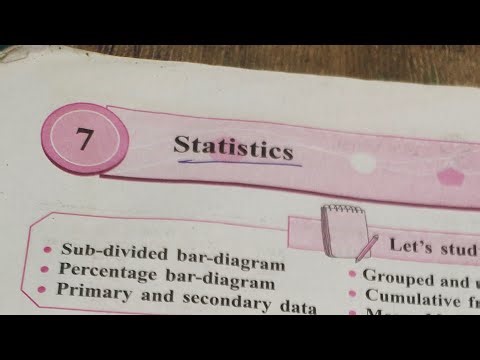 9Std 9 Maths 1 | Statistics Chapter 7 | Easy Explanation geography map reading 🗾🗺️🗺️
