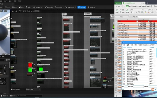【UE必看】【UE5节点大全】【UE5工具箱】UE5材质蓝图辅助学习免费工具箱UE初学教程