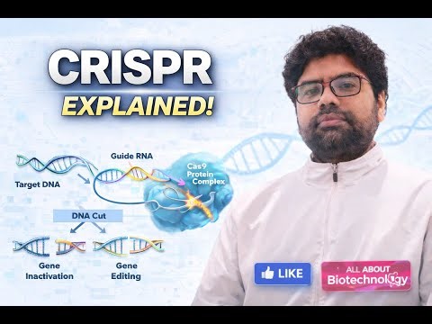 CRISPR Explained Simply | Genome Editing Made Easy!!!