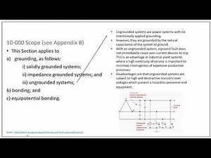 Canadian Electrical Code/CEC Rule 10-000 (Grounding & Bonding - Scope)