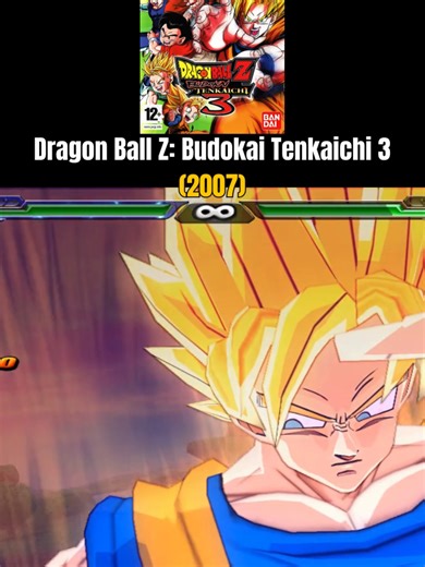Goku’s Spirit Bomb Evolution in PS1–PS2 DBZ Games ⚡💙