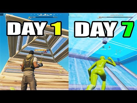 The BEST Guide To Keyboard and Mouse On Fortnite