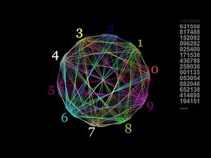 Visualizing π | Integrating Art & Mathematics