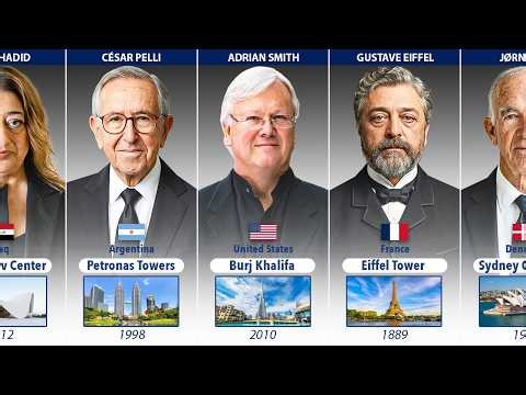 Famous Architects and Their Iconic Building