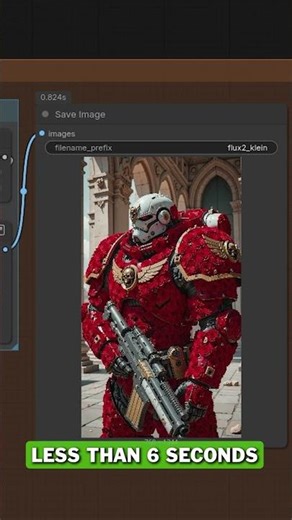This is the FASTEST Open Source Image Model in 2026 (Flux 2 Klein)