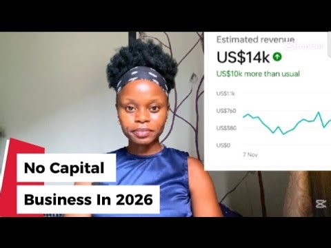 Creating Content as a Business in 2026 | How to Start, Grow & Get Paid as a Creator