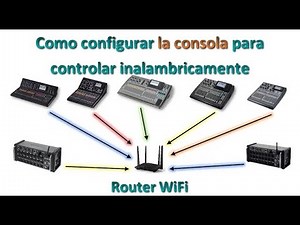 Configurar y conectar con wifi consolas Midas MR18 M32 M32r Behringer XR18 X32 y modelos compactos