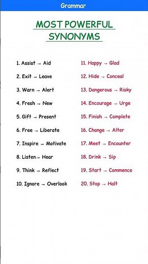 20 Most Powerful Synonyms to Boost Your Vocabulary Part 8