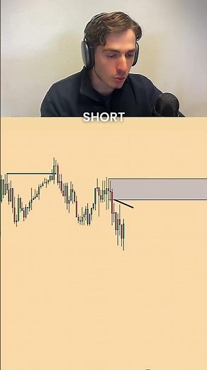 USE THIS INDICATOR! EURUSD Trade Breakdown - PO3 Indicator Explained