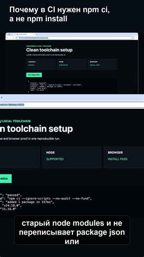 Почему в CI нужен npm ci, а не npm install