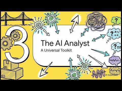 Load Analysis Many Worlds