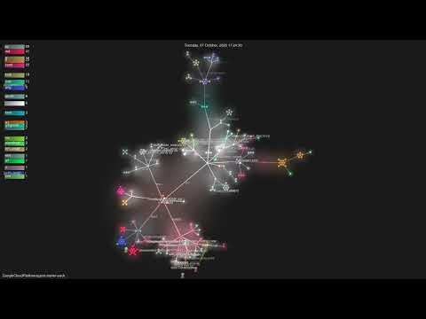 GoogleCloudPlatform/agent-starter-pack - Gource visualisation