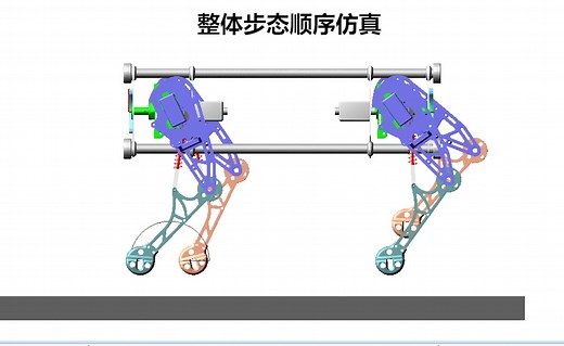 【青骓四足】walk步态整体仿真 MATLAB轨迹规划与逆运动学   ADAMS