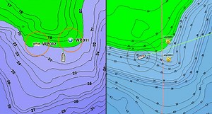Casting Rings: Why and How to Use This Helpful Humminbird Feature