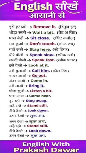 Easy English for Beginners Improve Your English Pronunciation #english #practice #learnvocab #vocab