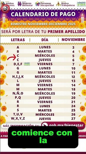 Calendario de pagos deL 3 AL 7 NOVIEMBRE 2025 | PAGOS de la Pension Bienestar