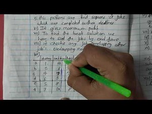 Job Scheduling Problem in DAA Exam Preparation