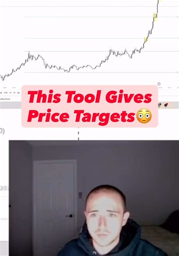Fibonacci extensions work! Use them for your price targets! #crypto #cryptoinvesting #cryptotrading #bitcoin #cryptomarket