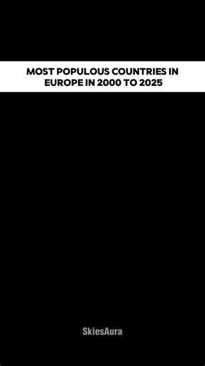 KNOWLEDGE | POWER | DISCIPLINE on Instagram: "📊🇪🇺 Europe’s population rankings are shifting! From 2000 to 2025, Russia and Germany stay on top 🏆, but Britain 🇬🇧 and France 🇫🇷 are catching up fast. Spain 🇪🇸 rises while Ukraine 🇺🇦 declines 📉. Demographics tell the story of change and resilience across Europe 🌍✨ #europe #population #growth #demographics #change #countries #statistics #future #data #trends Europe, population, countries, Russia, Germany, Britain, France, Spain, Ukraine,