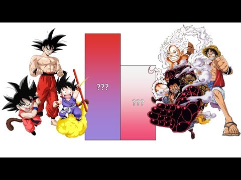 Goku VS Luffy POWER LEVELS Over The Years All Forms (DB/OP)