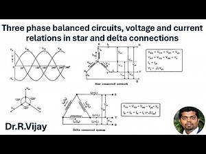 Three Phase Balanced Circuits, Voltage and Current Relations in Star and Delta Connections #bee
