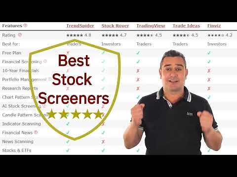 3 Best Stock Screeners & Scanners For Trading & Investing in 2025