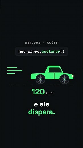 How to create a Car class in Python the right way