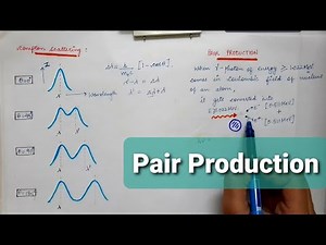 NUCLEAR PHYSICS | Lecture 11 | Pair Production | Dirac Theory