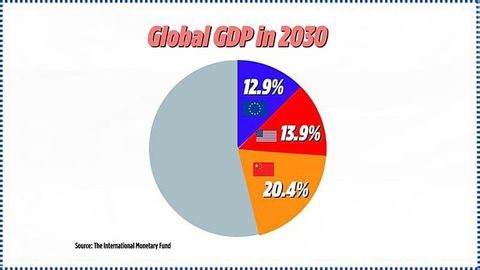 Money, investment, and union? EU returns to the discussions on being competitive | Haystack News