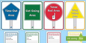 Areas of Self-Regulation Display Posters