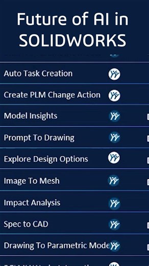 AI in SOLIDWORKS. What does the future look like