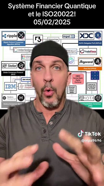 Understanding Quantum Financial Systems and ISO20022