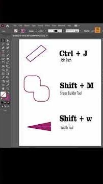 Top Adobe Illustrator Shortcut Keys Every Designer Should Know ⚡ #shortsvideos