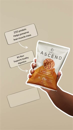 The Perfect Fit for Your Optimization Plan