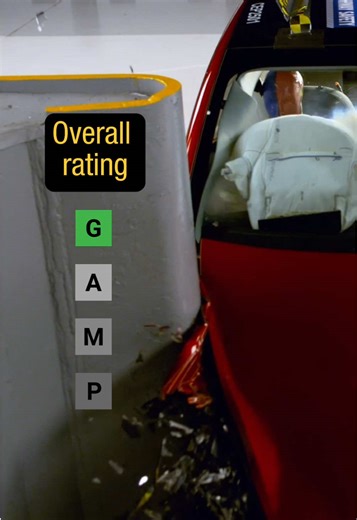 2025 Tesla Model 3 IIHS Top Safety Pick Performance