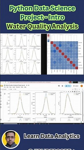 Python Data Science Project - Intro Water Quality Analysis