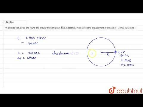 An athelete completes one round of a circular track of radius ` R in 40 seconds`.