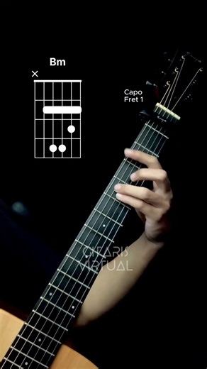 No Doubt - Don’t Speak (solo chord) | #guitarchords