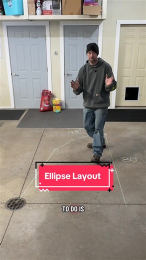 How to Draw a Perfect Ellipse: Shop Layout Method
