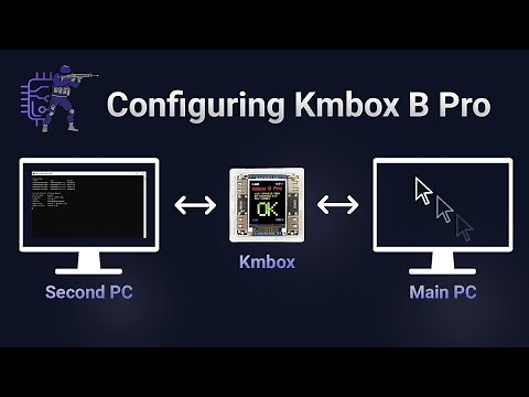 How to set up Kmbox B Pro?
