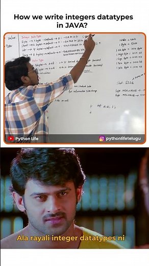 How we write intergers data type in java | Java in Telugu