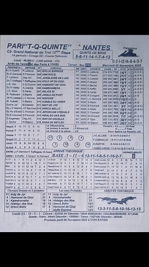 25K views · 349 reactions | Programme Quinté 05-11-2025 ✌️✌️ #pmu #programme #Quinté #equidia #zeturf #pronostic | Pro turf | Facebook
