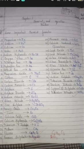 Class -10th Science chapter -1 Important formulas (Chemistry)
