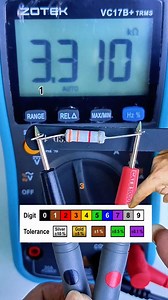 2.1K views | To determine the actual value of a resistor, use a multimeter and a resistor color code chart. #ElectronicsBasics #ResistorValue #MultimeterUsage #STEMeducation #LearnElectronics #TechTips #EngineeringEducation #ElectronicsTutorial | Giyan Circuit | Facebook