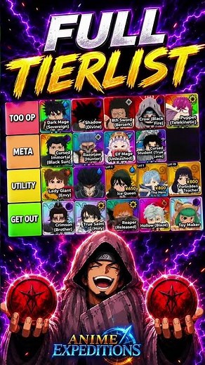 Anime Expeditions FULL TIERLIST for Update 0.5