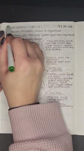 A Page From My Field Notes